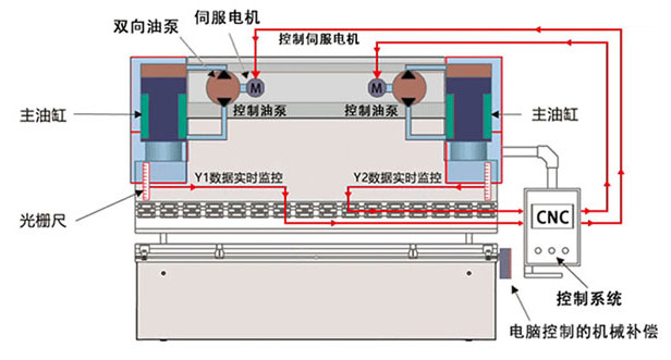 未標(biāo)題-1
